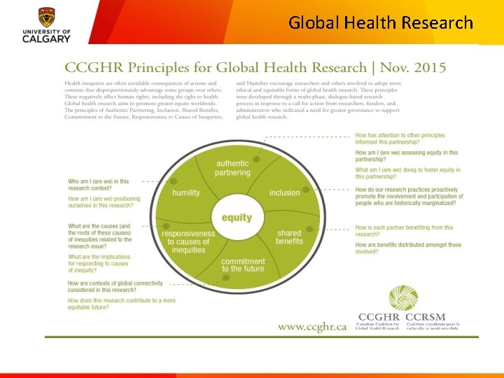 Global Health Research 