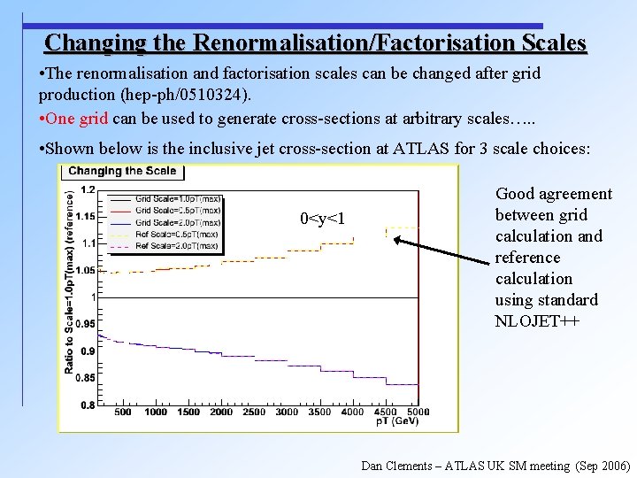 Changing the Renormalisation/Factorisation Scales • The renormalisation and factorisation scales can be changed after