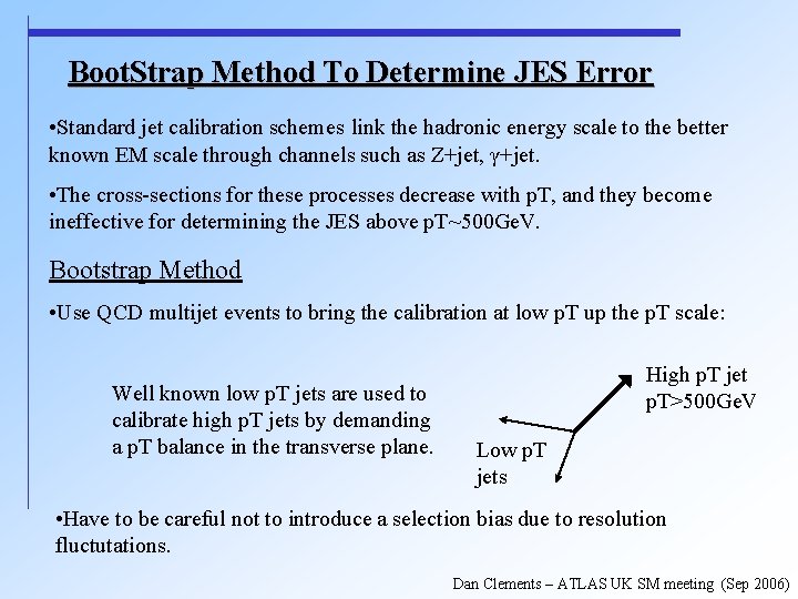 Boot. Strap Method To Determine JES Error • Standard jet calibration schemes link the