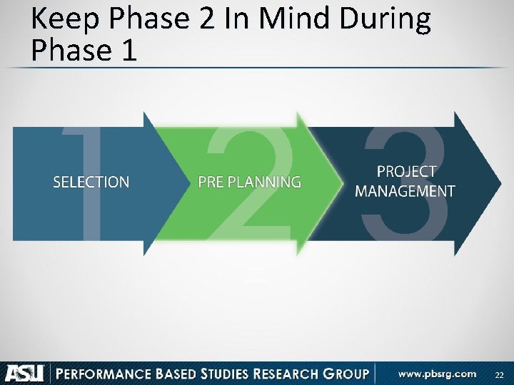 Keep Phase 2 In Mind During Phase 1 22 