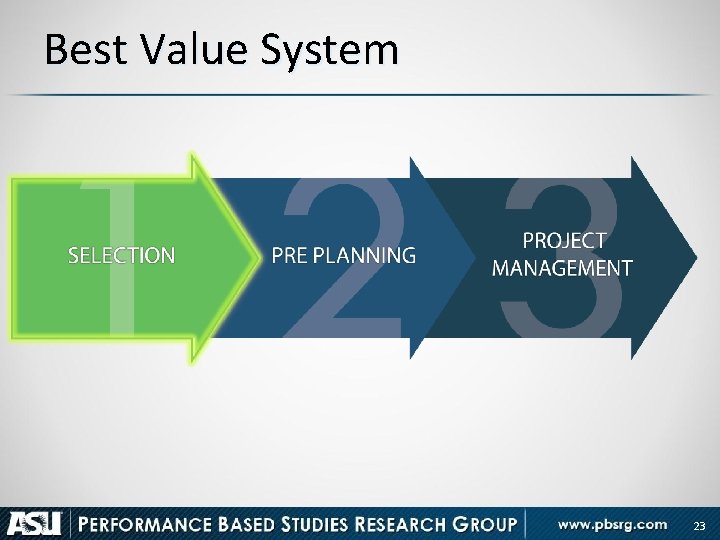 Best Value System 23 