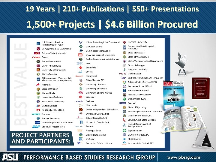 19 Years | 210+ Publications | 550+ Presentations 1, 500+ Projects | $4. 6