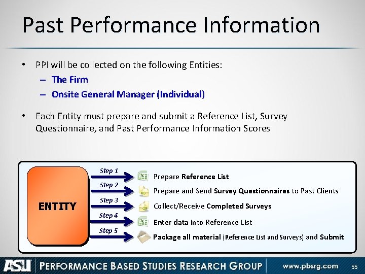 Past Performance Information • PPI will be collected on the following Entities: – The