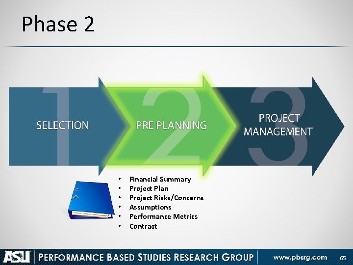 Phase 2 • • • Financial Summary Project Plan Project Risks/Concerns Assumptions Performance Metrics