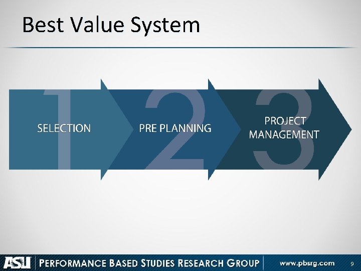 Best Value System 9 