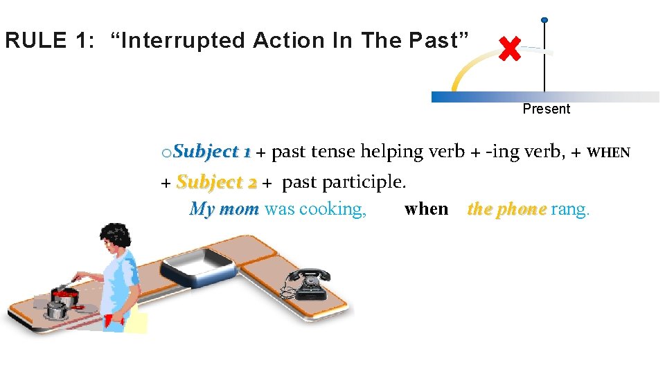 RULE 1: “Interrupted Action In The Past” Present o. Subject 1 + past tense