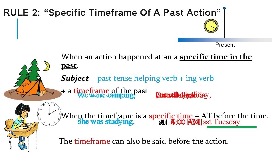 RULE 2: “Specific Timeframe Of A Past Action” Present When an action happened at
