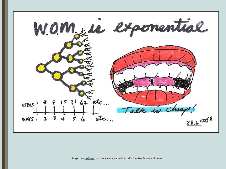 Image from Va. Xzine, used in accordance with artist’s Creative Commons license. 