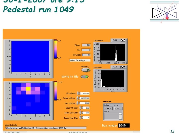 30 -1 -2007 ore 9: 15 Pedestal run 1049 F. Murtas LUMI GEM 13