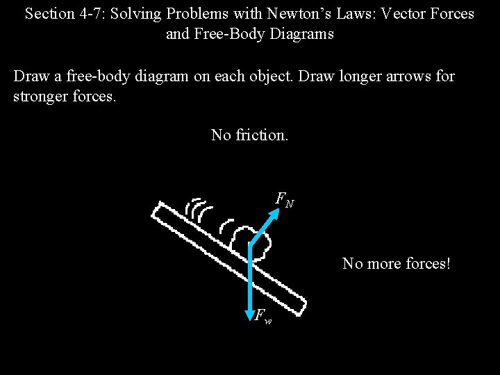 Section 4 -7: Solving Problems with Newton’s Laws: Vector Forces and Free-Body Diagrams Draw