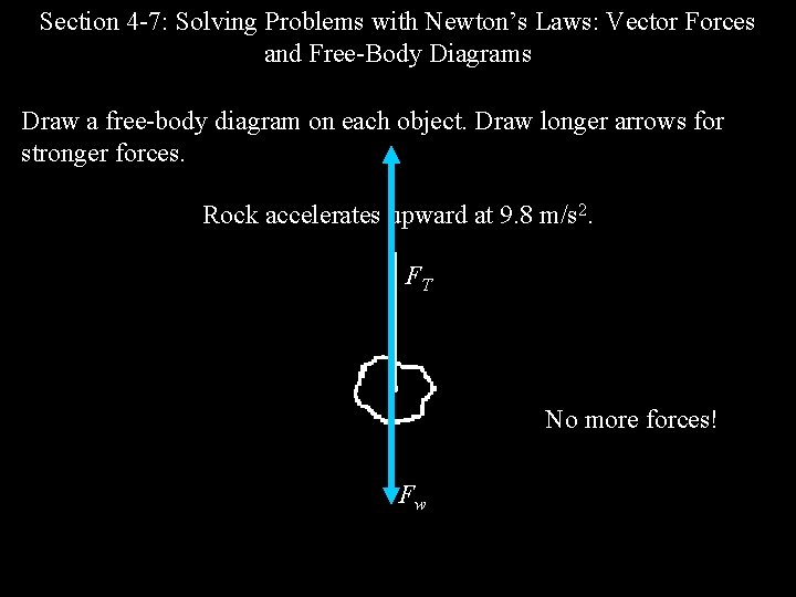 Section 4 -7: Solving Problems with Newton’s Laws: Vector Forces and Free-Body Diagrams Draw