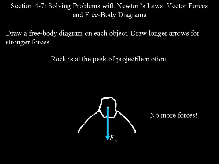 Section 4 -7: Solving Problems with Newton’s Laws: Vector Forces and Free-Body Diagrams Draw