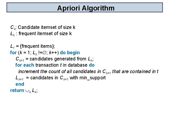 Apriori Algorithm Ck: Candidate itemset of size k Lk : frequent itemset of size