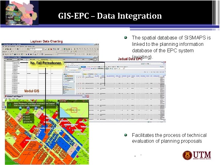 GIS-EPC – Data Integration The spatial database of SISMAPS is linked to the planning