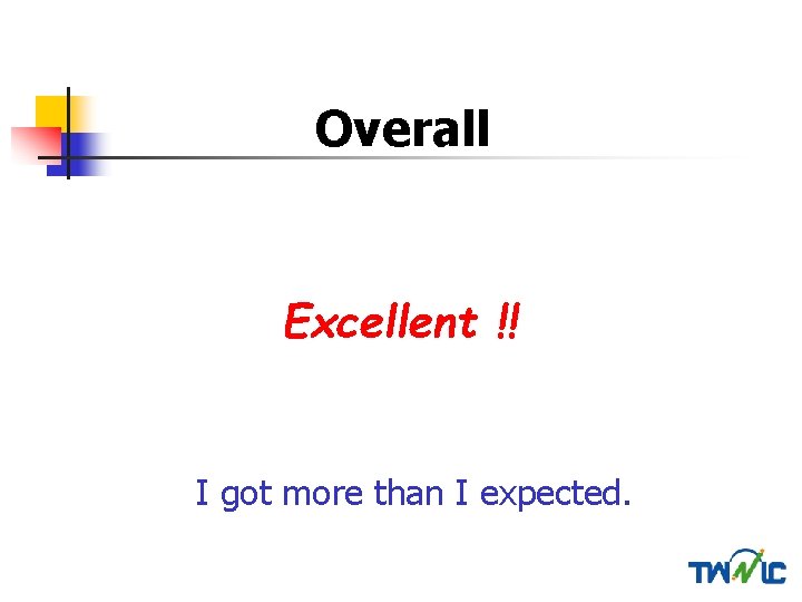 Overall Excellent !! I got more than I expected. 