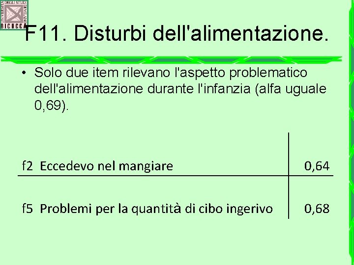 F 11. Disturbi dell'alimentazione. • Solo due item rilevano l'aspetto problematico dell'alimentazione durante l'infanzia