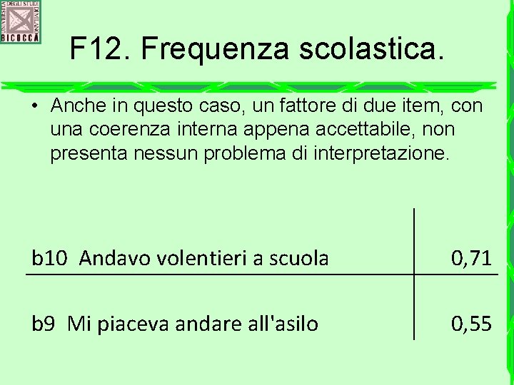 F 12. Frequenza scolastica. • Anche in questo caso, un fattore di due item,