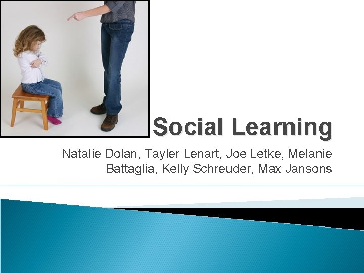 Social Learning Natalie Dolan, Tayler Lenart, Joe Letke, Melanie Battaglia, Kelly Schreuder, Max Jansons