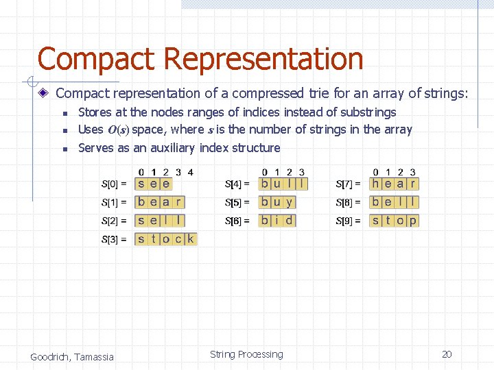 Compact Representation Compact representation of a compressed trie for an array of strings: n