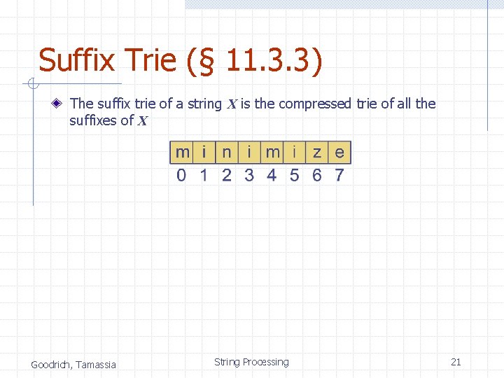 Suffix Trie (§ 11. 3. 3) The suffix trie of a string X is