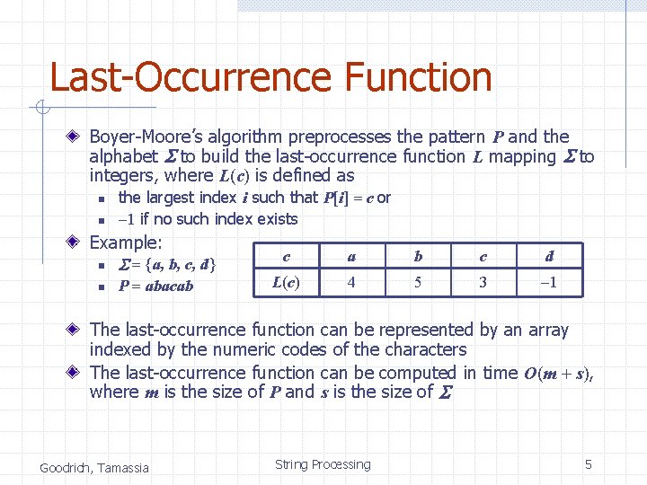 Last-Occurrence Function Boyer-Moore’s algorithm preprocesses the pattern P and the alphabet S to build