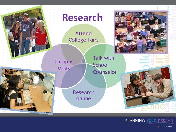 Research Attend College Fairs Campus Visits Talk with School Counselor Research online 