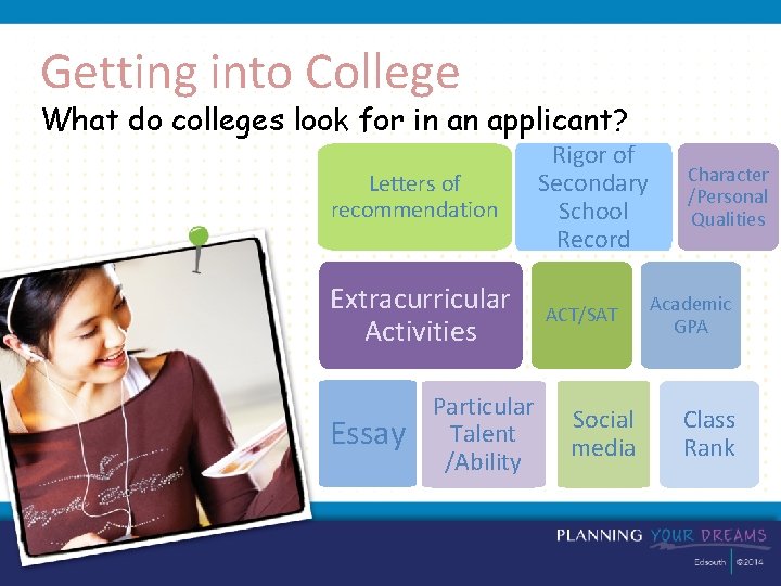 Getting into College What do colleges look for in an applicant? Letters of recommendation