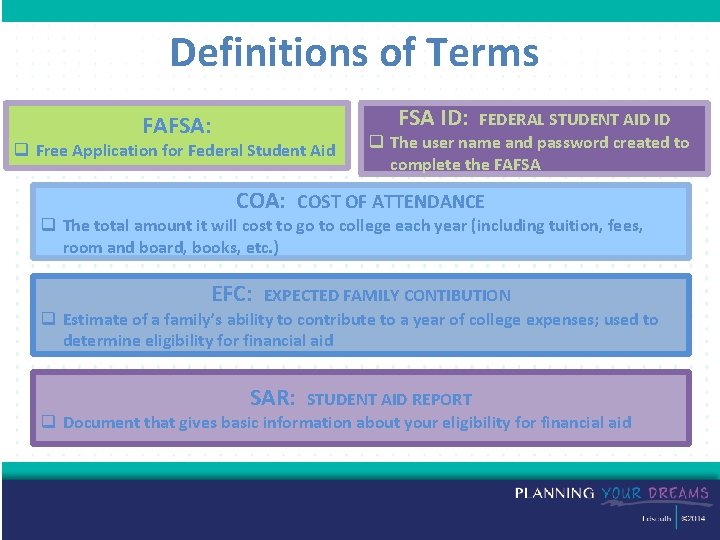 Definitions of Terms FSA ID: FAFSA: q Free Application for Federal Student Aid FEDERAL