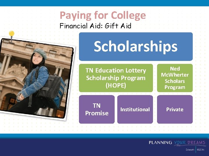Paying for College Financial Aid: Gift Aid Scholarships TN Education Lottery Scholarship Program (HOPE)