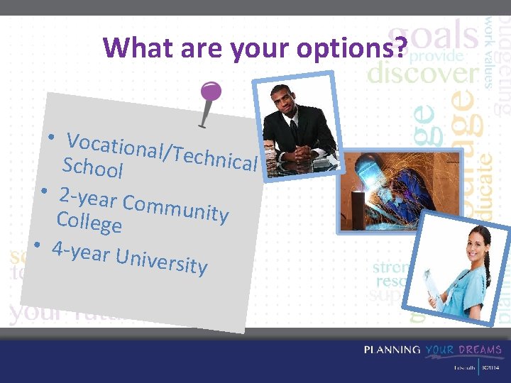 What are your options? • Vocation al/Technic al School • 2 -year C ommunity