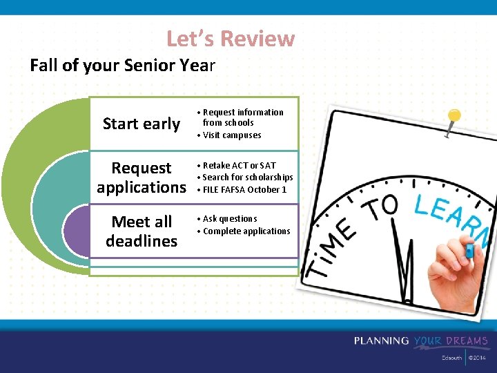 Let’s Review Fall of your Senior Year Start early • Request information from schools