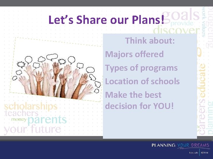 Let’s Share our Plans! Think about: Majors offered Types of programs Location of schools