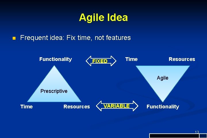 Software Engineering A Practitioners Approach 7e Chapter 3