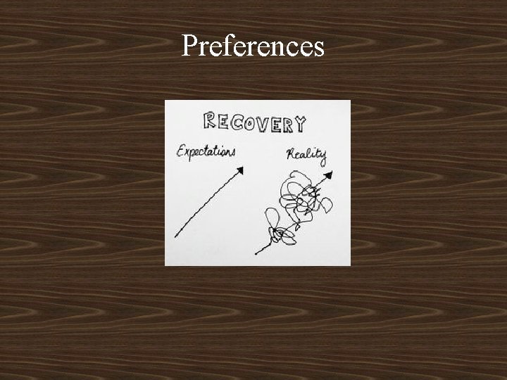 Preferences 