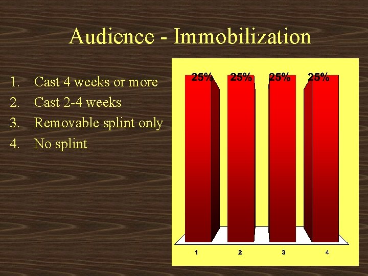 Audience - Immobilization 1. 2. 3. 4. Cast 4 weeks or more Cast 2