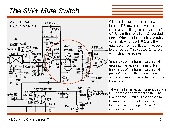 The SW+ Mute Switch Copyright 1998 Dave Benson NN 1 G With the key