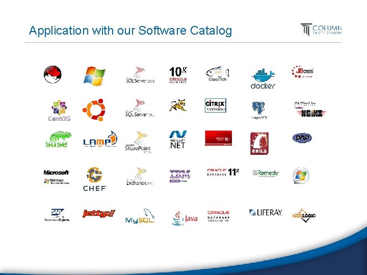 Application with our Software Catalog 