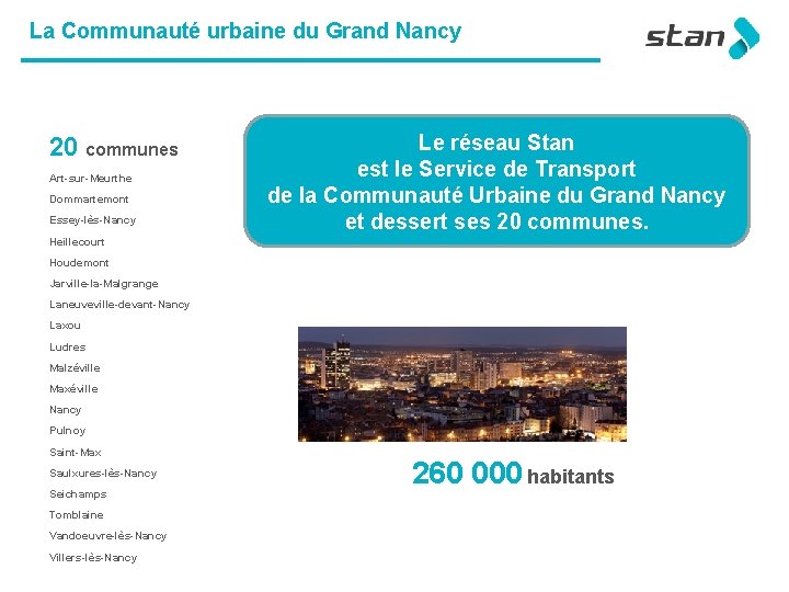 La Communauté urbaine du Grand Nancy 20 communes Art-sur-Meurthe Dommartemont Essey-lès-Nancy Le réseau Stan