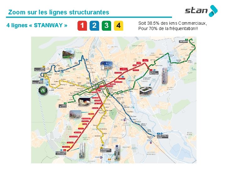 Zoom sur les lignes structurantes 4 lignes « STANWAY » Soit 38. 5% des