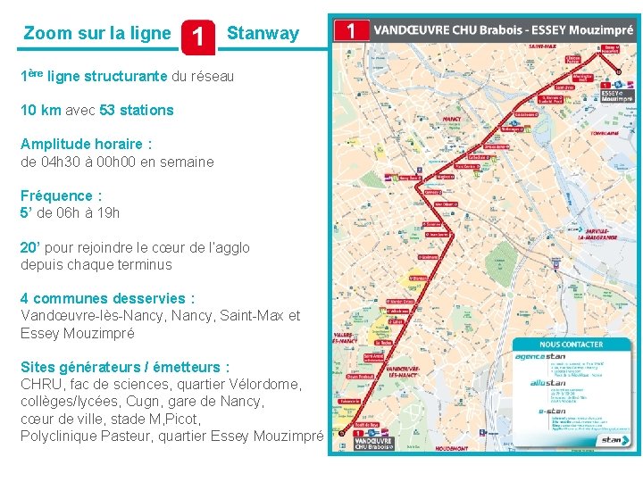 Zoom sur la ligne 1 Stanway 1ère ligne structurante du réseau 10 km avec