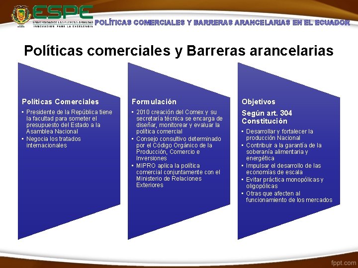 POLÍTICAS COMERCIALES Y BARRERAS ARANCELARIAS EN EL ECUADOR Políticas comerciales y Barreras arancelarias Políticas