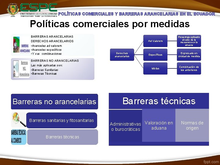 POLÍTICAS COMERCIALES Y BARRERAS ARANCELARIAS EN EL ECUADOR Políticas comerciales por medidas BARRERAS ARANCELARIAS