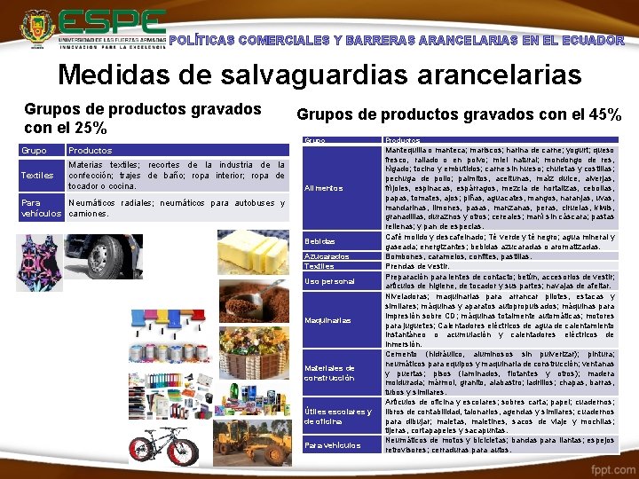 POLÍTICAS COMERCIALES Y BARRERAS ARANCELARIAS EN EL ECUADOR Medidas de salvaguardias arancelarias Grupos de