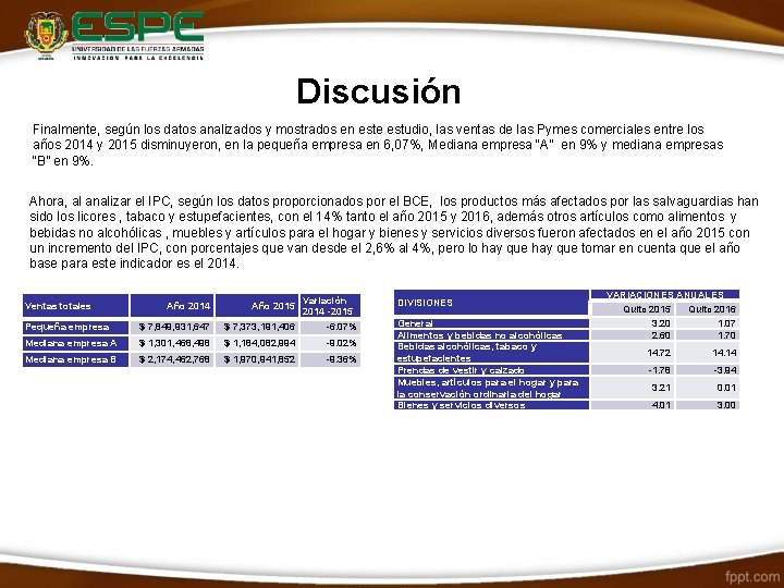 Discusión Finalmente, según los datos analizados y mostrados en este estudio, las ventas de