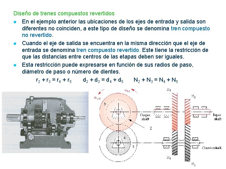 Diseño de trenes compuestos revertidos n En el ejemplo anterior las ubicaciones de los