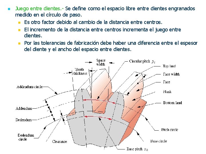 n Juego entre dientes. - Se define como el espacio libre entre dientes engranados