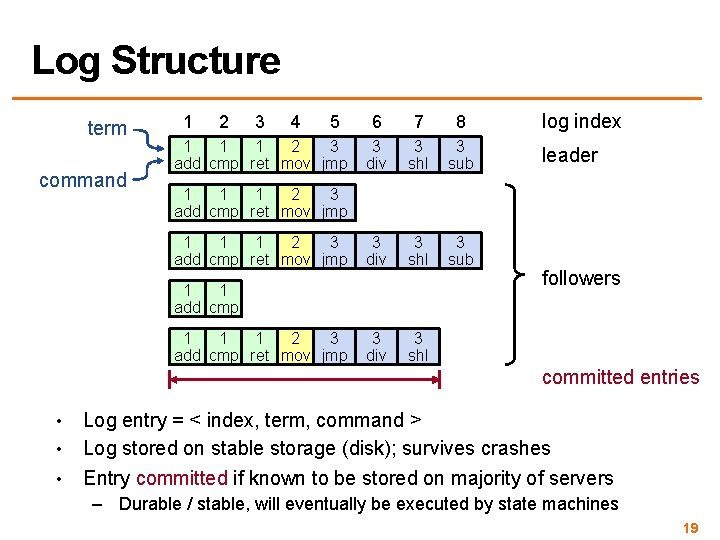 Log Structure term command 1 2 3 4 5 1 1 1 2 3