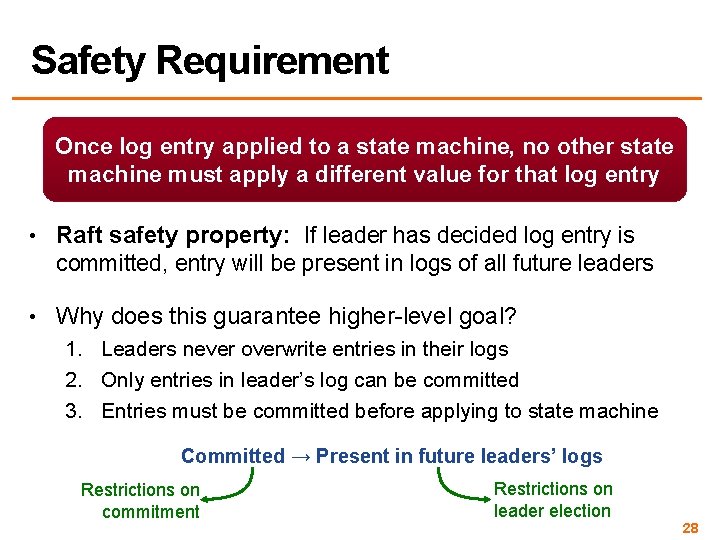Safety Requirement Once log entry applied to a state machine, no other state machine