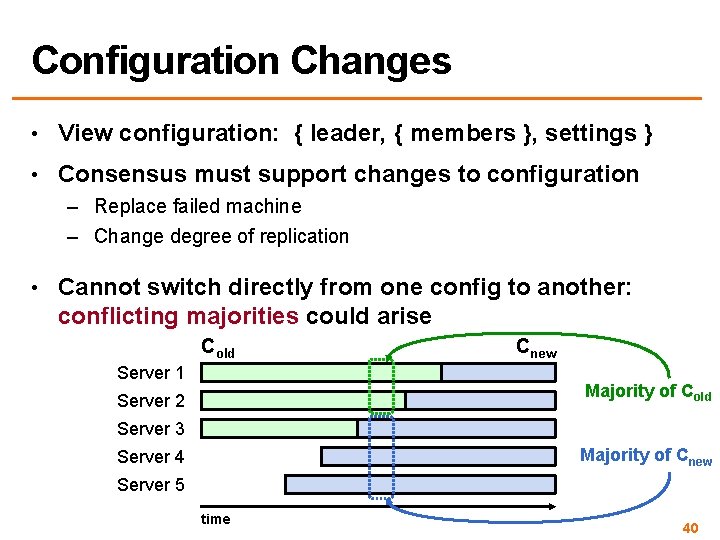 Configuration Changes • View configuration: { leader, { members }, settings } • Consensus