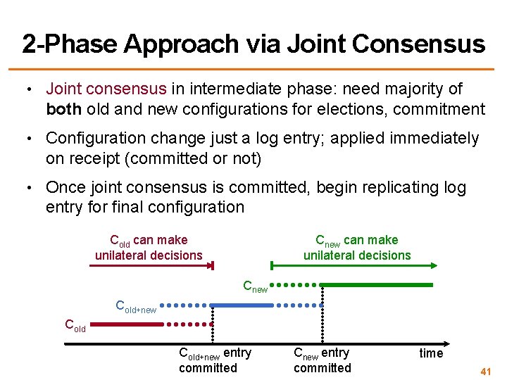 2 -Phase Approach via Joint Consensus • Joint consensus in intermediate phase: need majority
